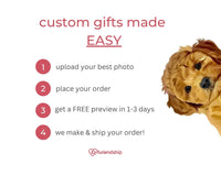 Thumbnail for Custom Pet Gifts - Step by Step - Furiendship