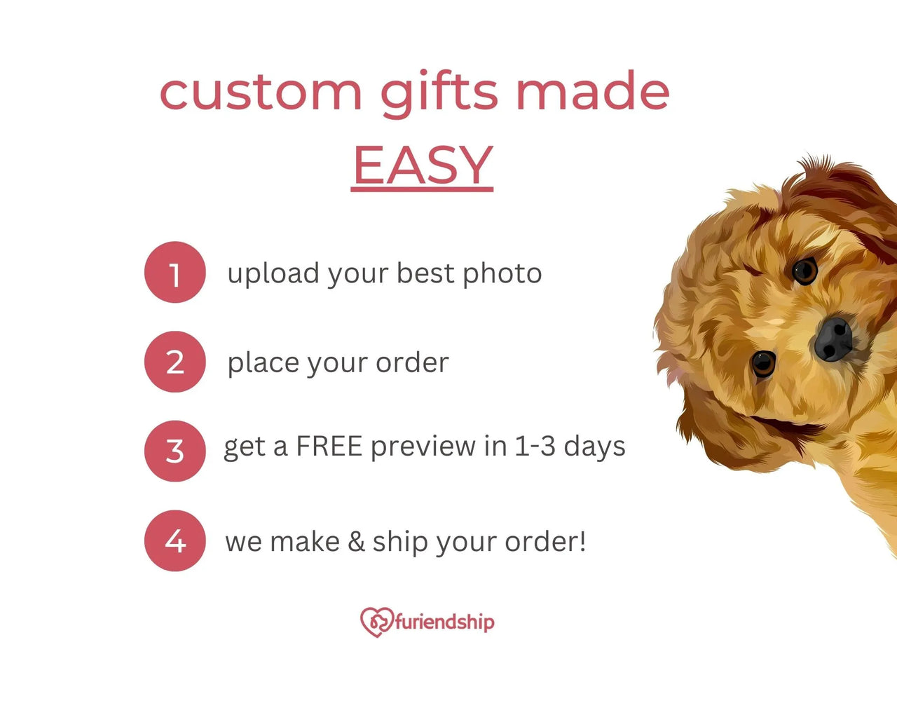 How to order a custom pet mug at Furiendship