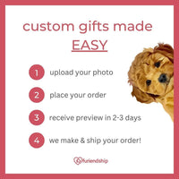 Thumbnail for Custom Pet Portrait Phone Case for iPhone - Furiendship